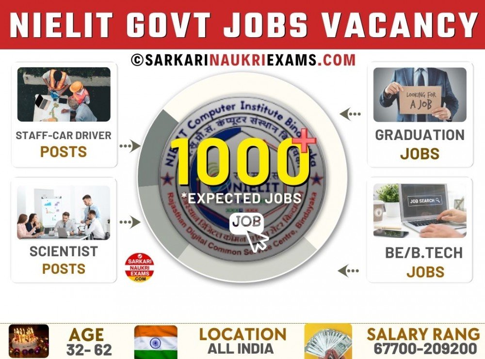 Nielit Recruitment Latest Sarkari Jobs Nielit Vacancy Apply