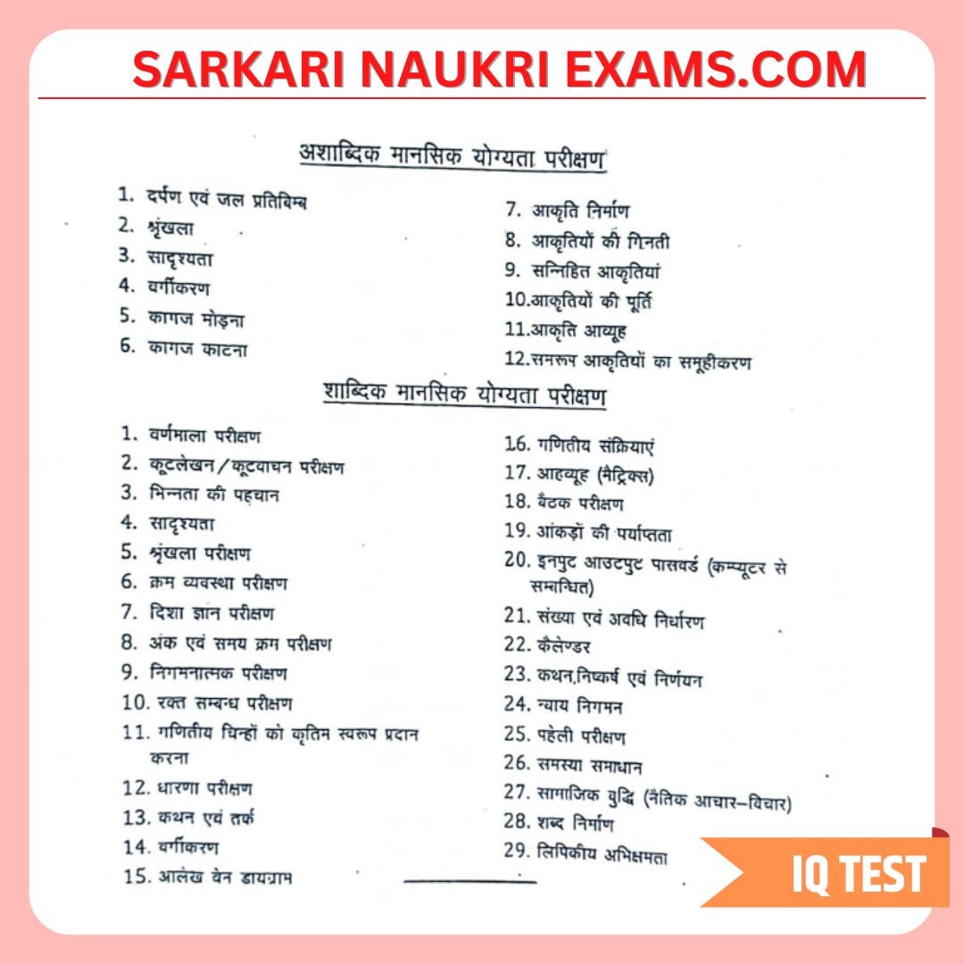 UKPSC Forest Guard Syllabus 2024 Uttarakhand UK Exam Pattern In