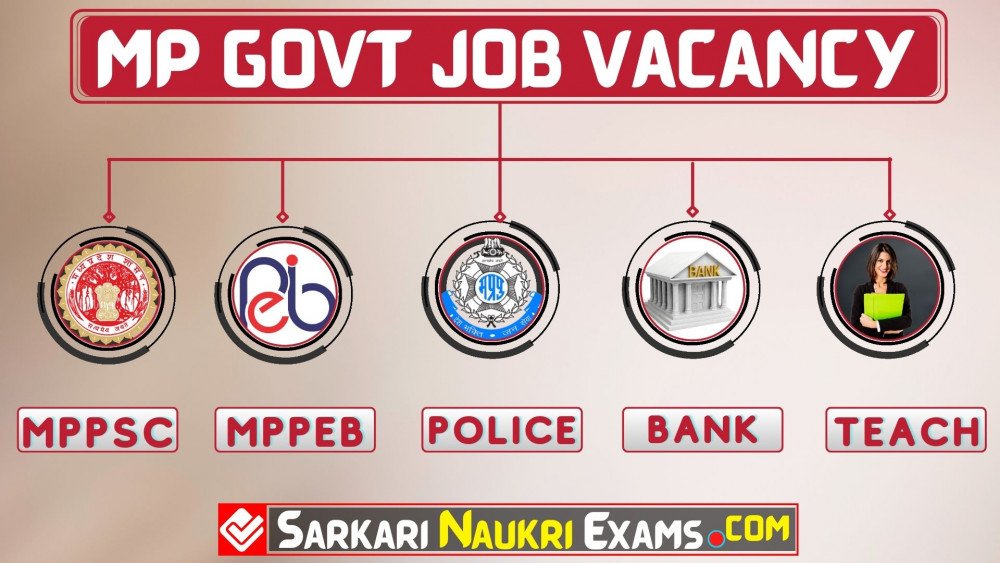 Mp Vacancy 21 Mp Govt Jobs 21 Upcoming Sarkari Naukri Madhya Pradesh