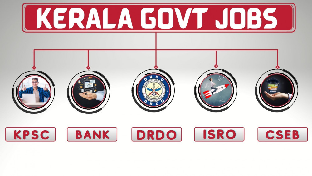 Govt Jobs in Kerala 2022 10th/12th/Graduates Freshers Govt Jobs