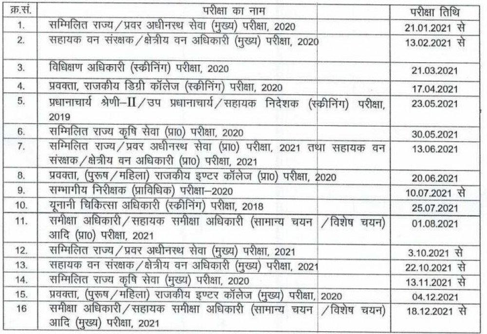 UPPSC New Exam Calendar 2021 (OUT!) PDF Download, Sarkari Result