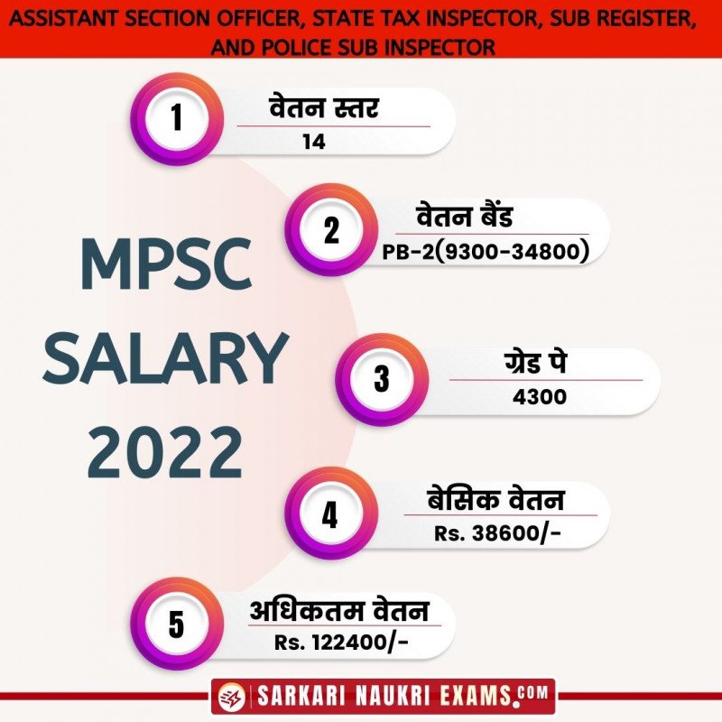 mpsc-salary-2022-si-tax-inspector-sub-register-and-assistant