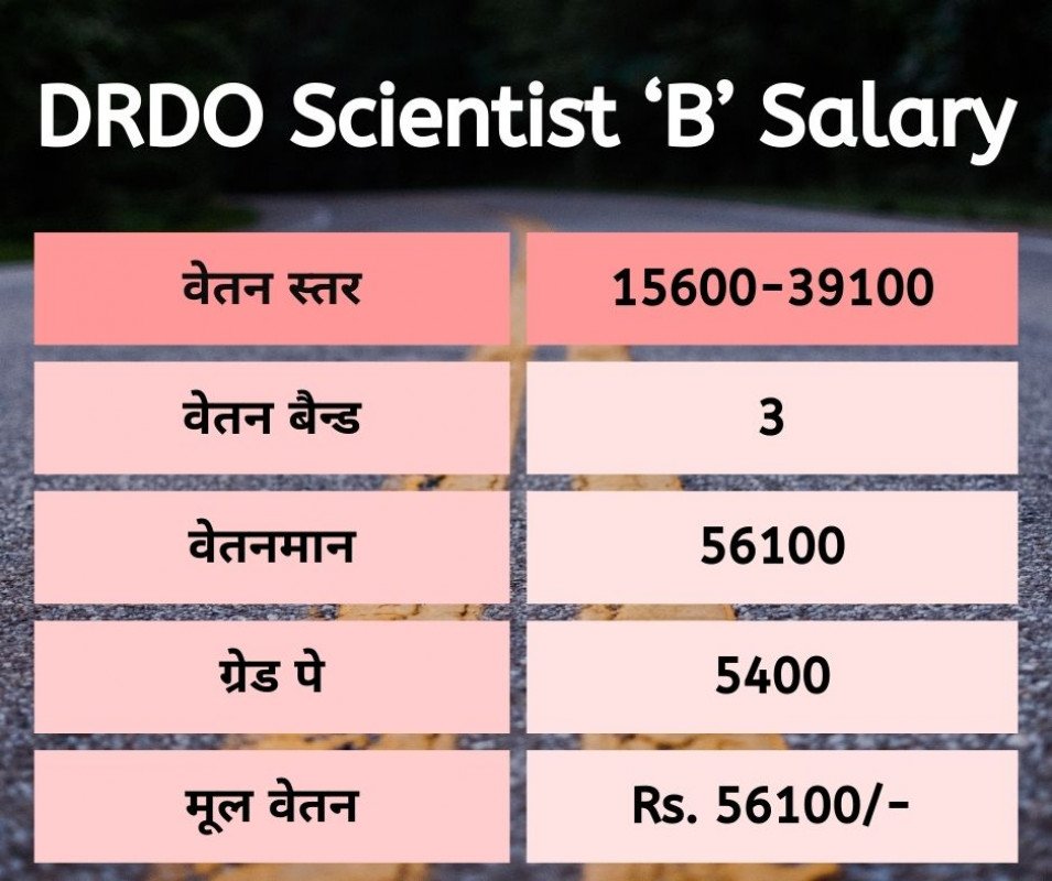 drdo-scientist-b-salary-2024-group-b-salary-in-hand-per-month