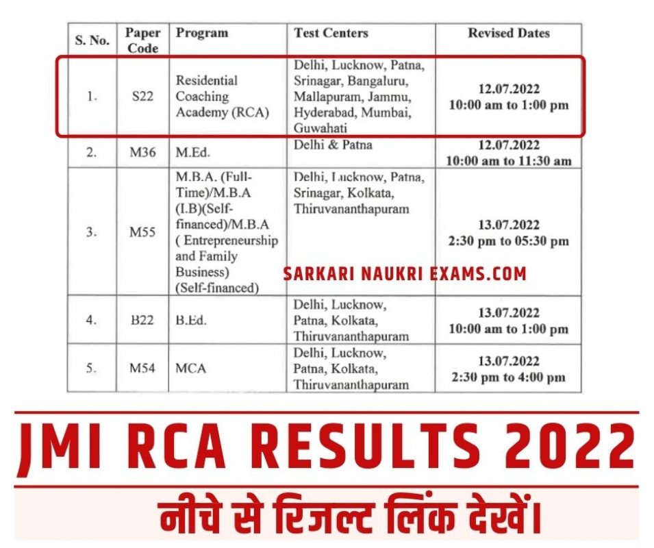 Jamia RCA Result 2022 JMI Residential Coaching Academy IAS Coaching