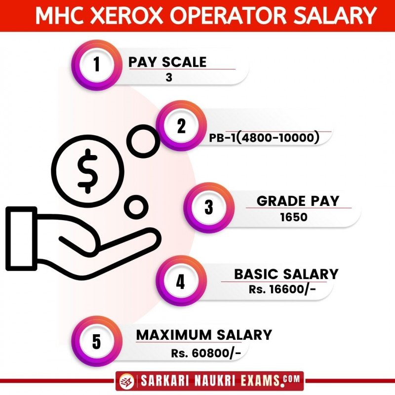 Madras High Court Salary 2024 Hand Salary for MHC Bailiff Xerox