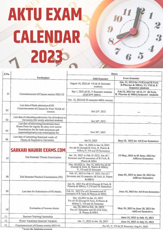 AKTU Academic Calendar 2023 B.Tech, B.Pharma, MBA Even & Odd