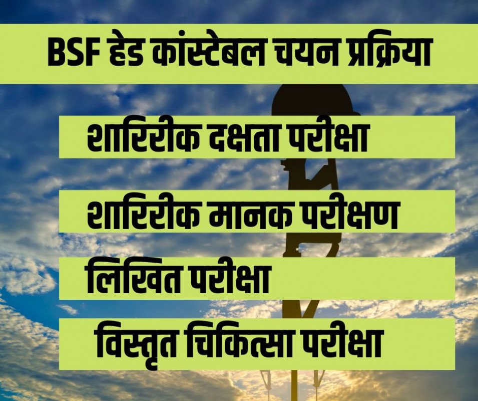 bsf-head-constable-ministerial-syllabus-2024-hcm-exam-pattern-pdf-hindi