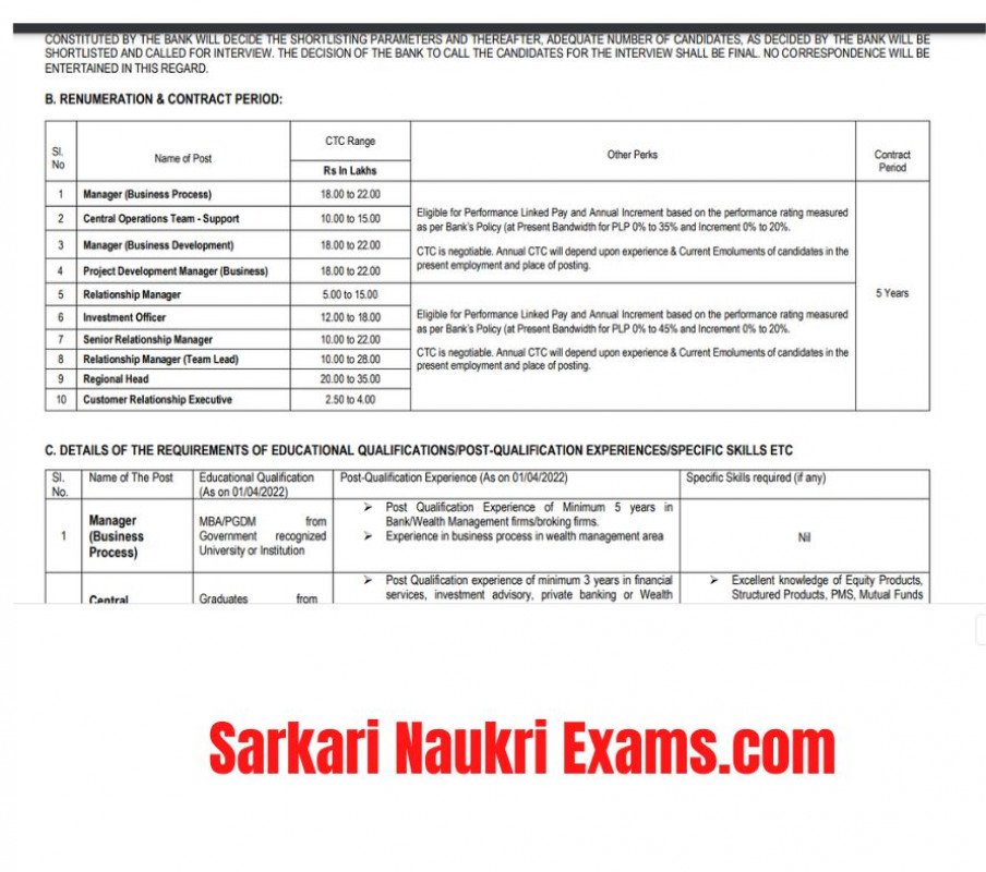 sbi-so-salary-2024-specialist-officer-monthly-in-hand-payment