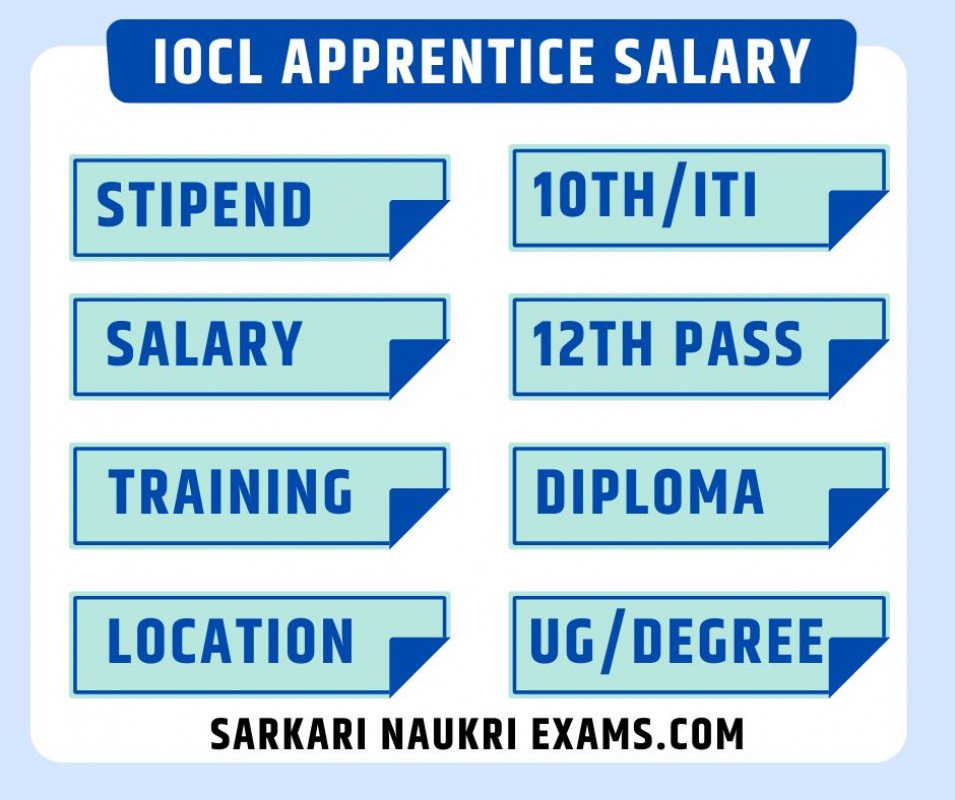 iocl-apprentice-salary-2022-iti-technician-diploma-grade-pay