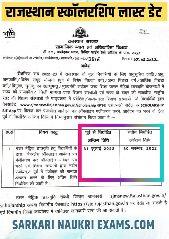 Rajasthan Scholarship Online Form 2023 | Uttar Matric CM Scholarship
