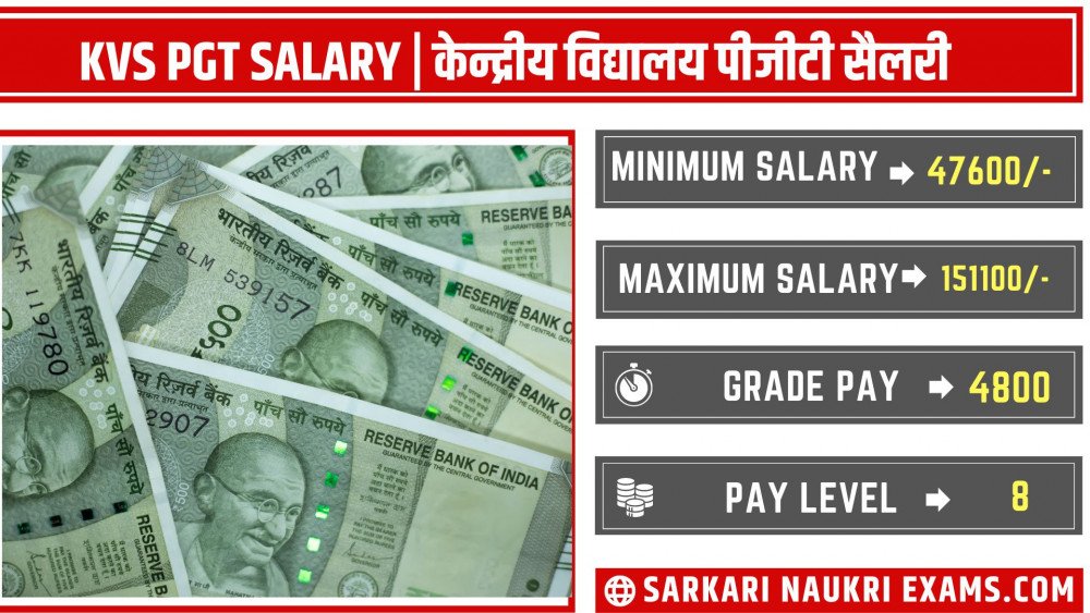 kvs-pgt-salary-2024-kendriya-vidyalaya-monthly-payment-in-hand