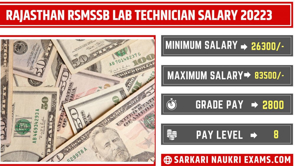 rajasthan-rsmssb-lab-technician-salary-2024-monthly-payment-in-hand