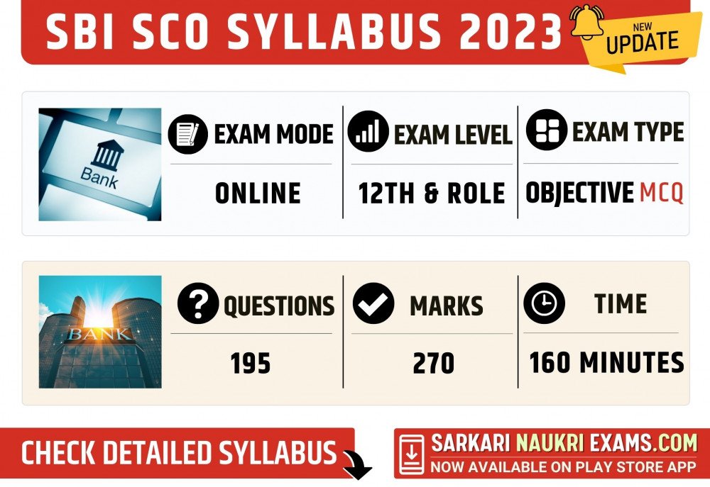SBI Specialist Cadre Officer (SCO) Syllabus 2024 PDF and exam pattern