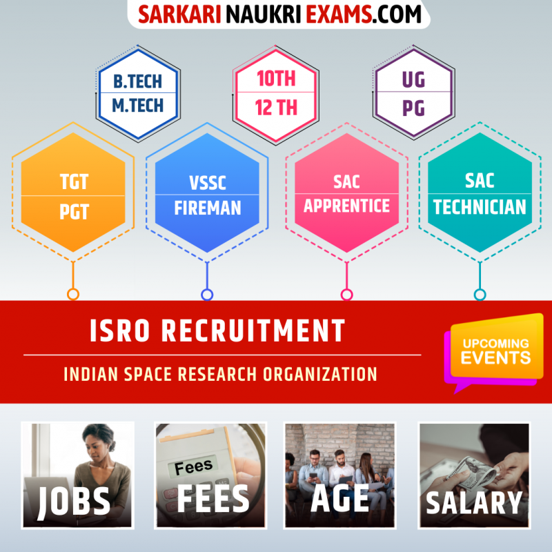 ISRO Recruitment 2024 Vacancy isro.gov.in 2024 2024
