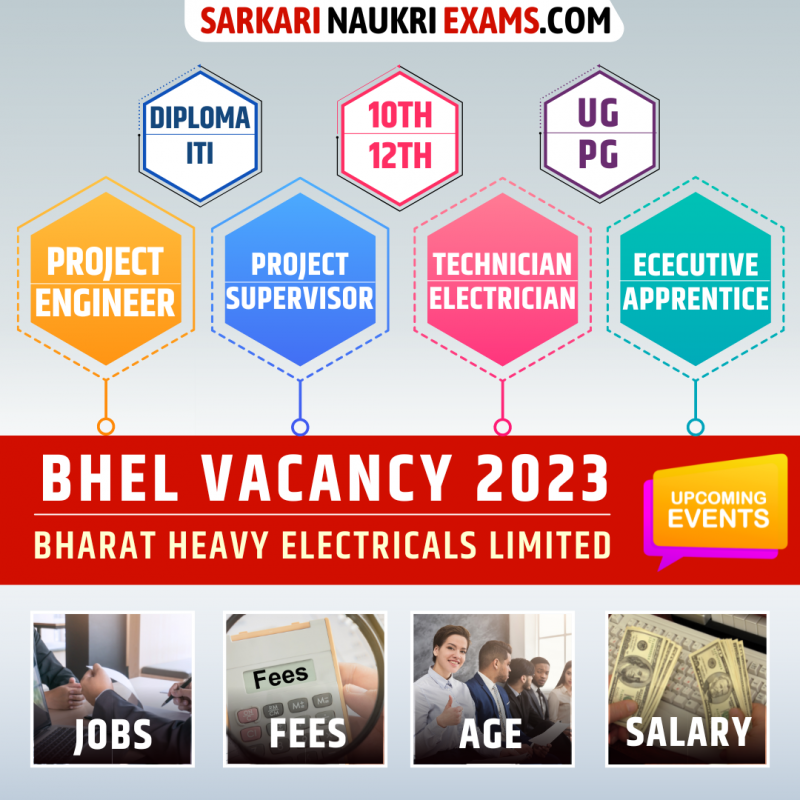 BHEL Recruitment 2024 BHEL Govt Jobs Notification