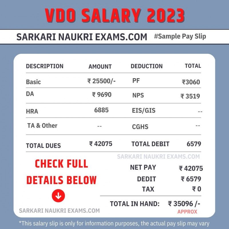 up-vdo-salary-upsssc-gram-vikas-panchayat-adhikari-grade-pay-monthly