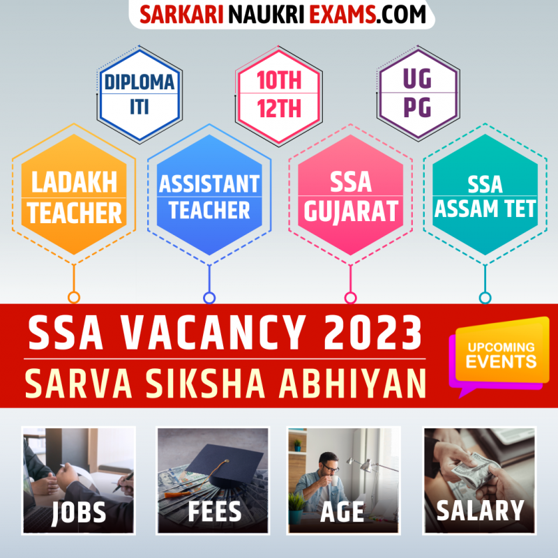 SSA Recruitment 2024 Sarva Siksha Abhiyan Vacancy ssa.nic.in