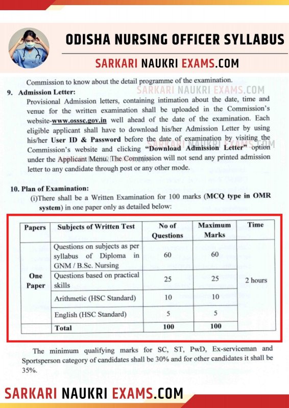 Osssc Exam Calendar 2025 Pdf Download In Odisha 