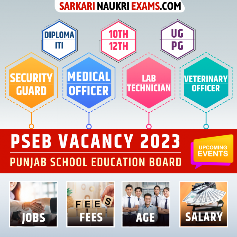 Sarkari Naukri Exams on X: #psebresult #pseb Punjab board class