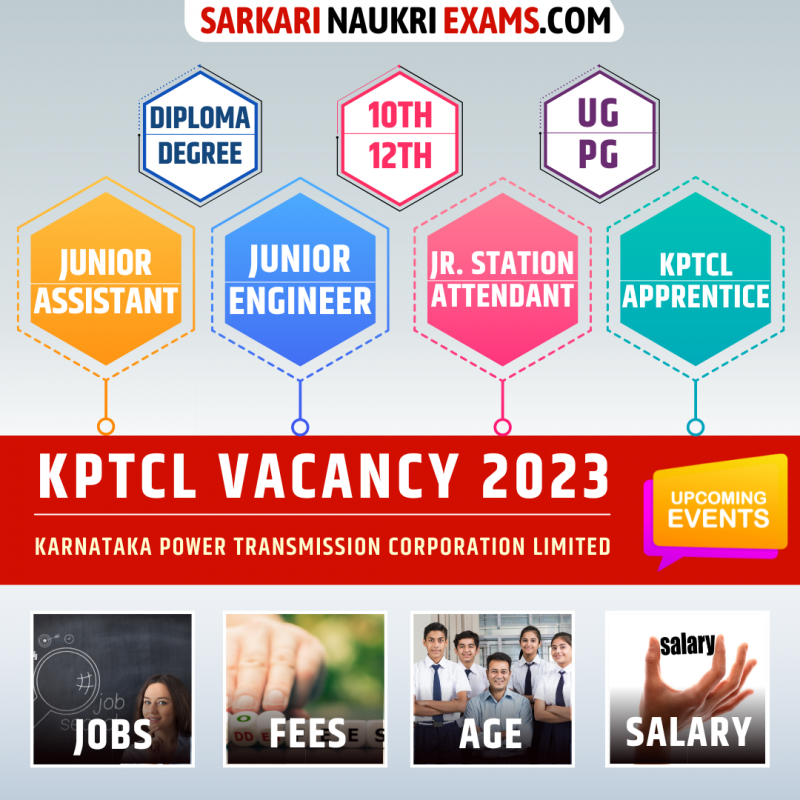 KPTCL Recruitment 2024 Vacancy kptcl.karnataka.gov.in