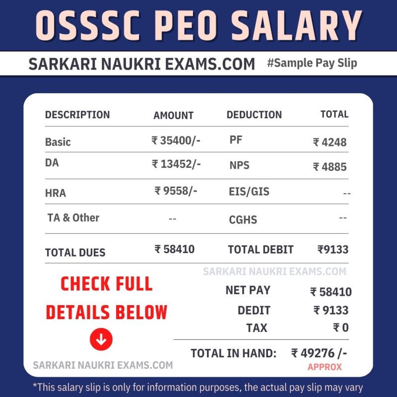 Odisha OSSSC Panchayat Executive Officer Salary 2024 PEO Monthly 