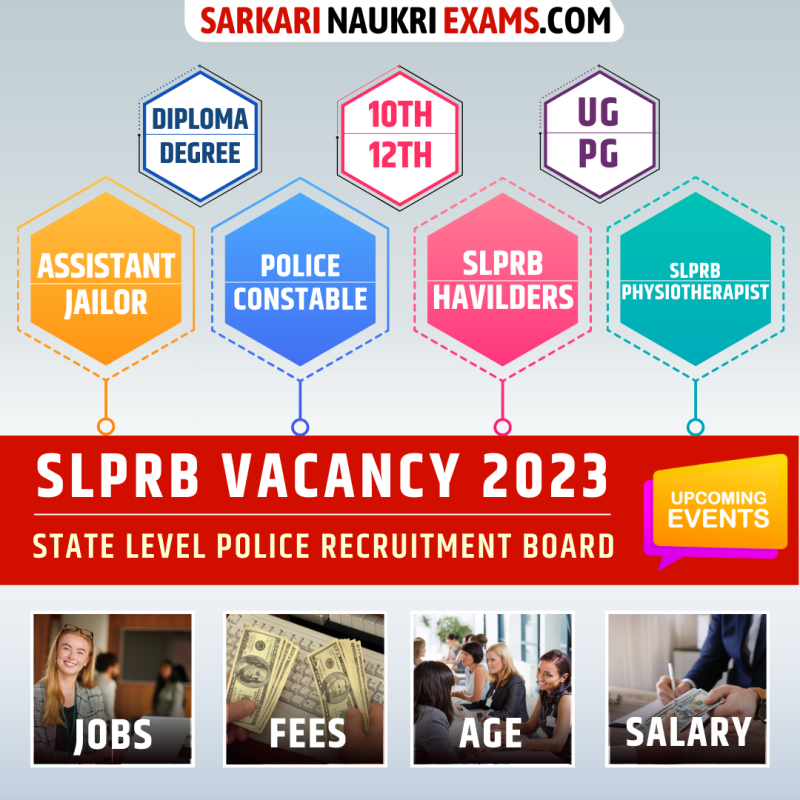 Slprb Assam Police Recruitment Latest Assam Sarkari Jobs Slprb