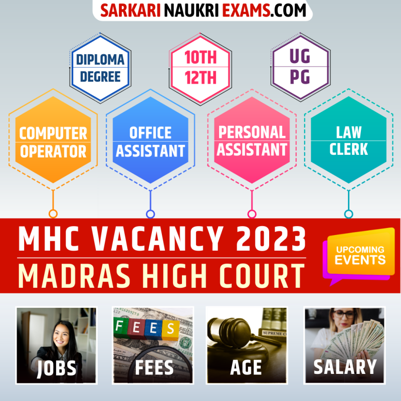 Madras High Court Recruitment 2024, Sarkari Jobs MHC Madras Apply