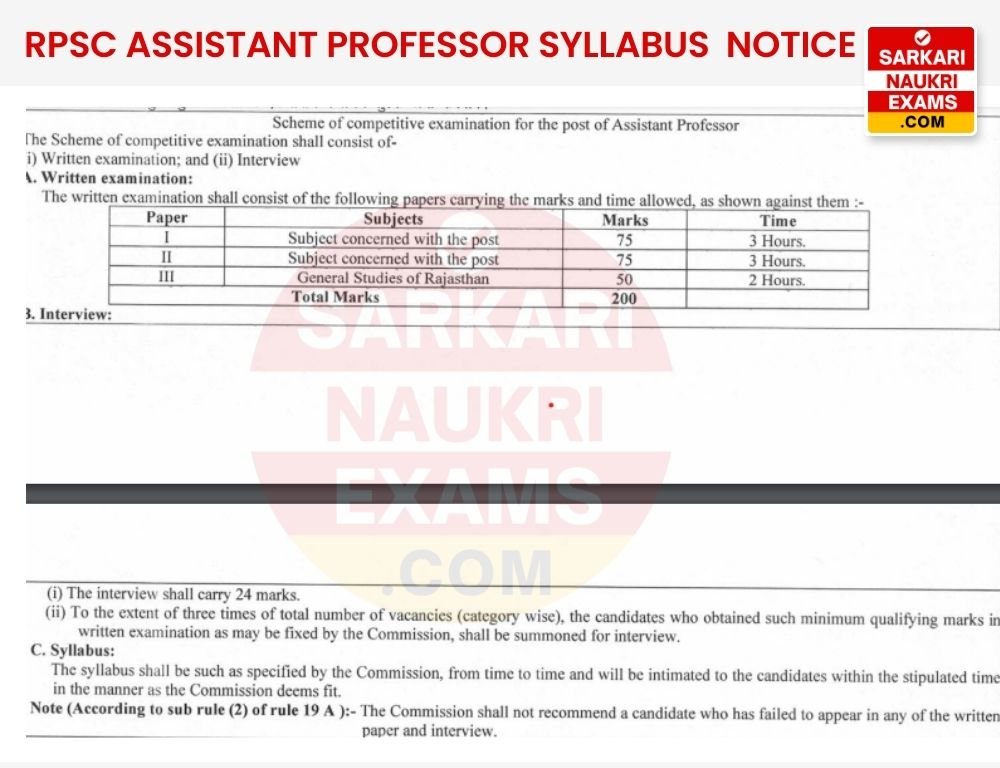 RPSC Assistant Professor Syllabus 2024 Exam Pattern PDF Download