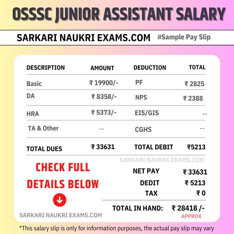 Osssc Junior Assistant Salary