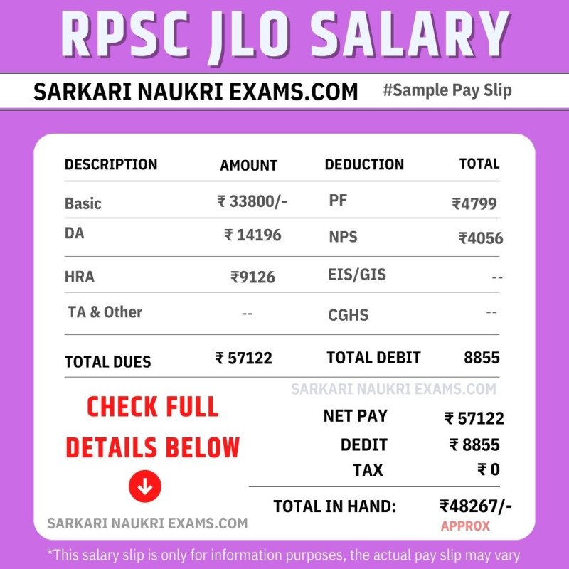 rpsc-junior-legal-officer-salary-2023-rajasthan-jlo-monthly-payment