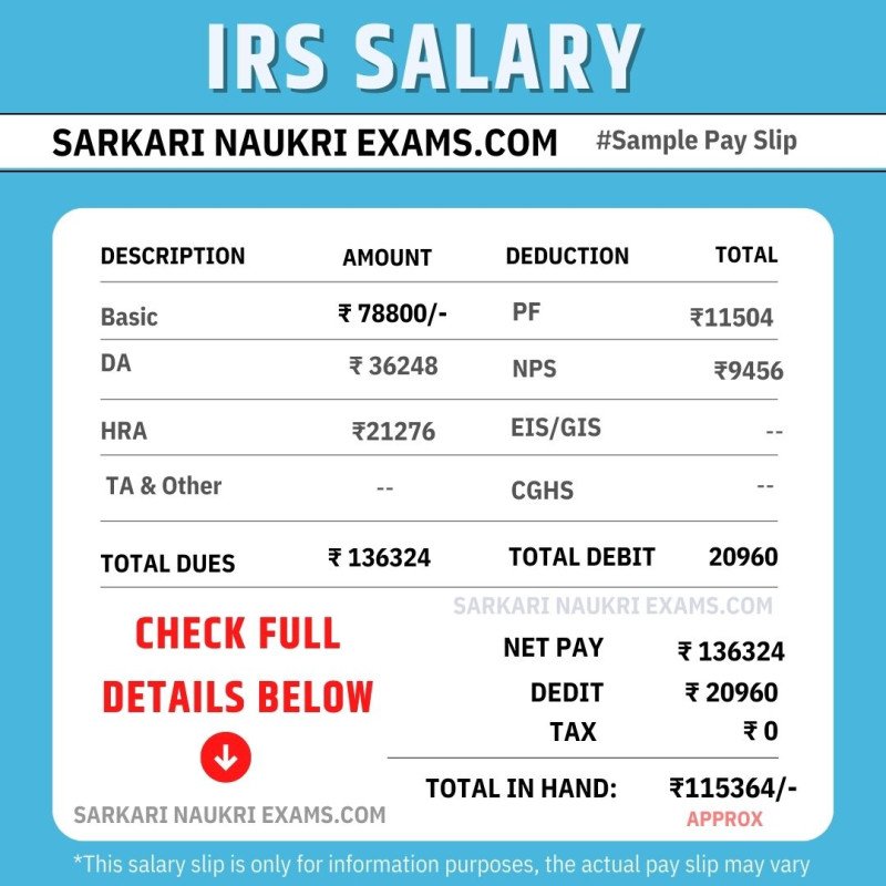 IRS Salary 2024 | Indian Revenue Service Monthly Payment, In Hand Amount