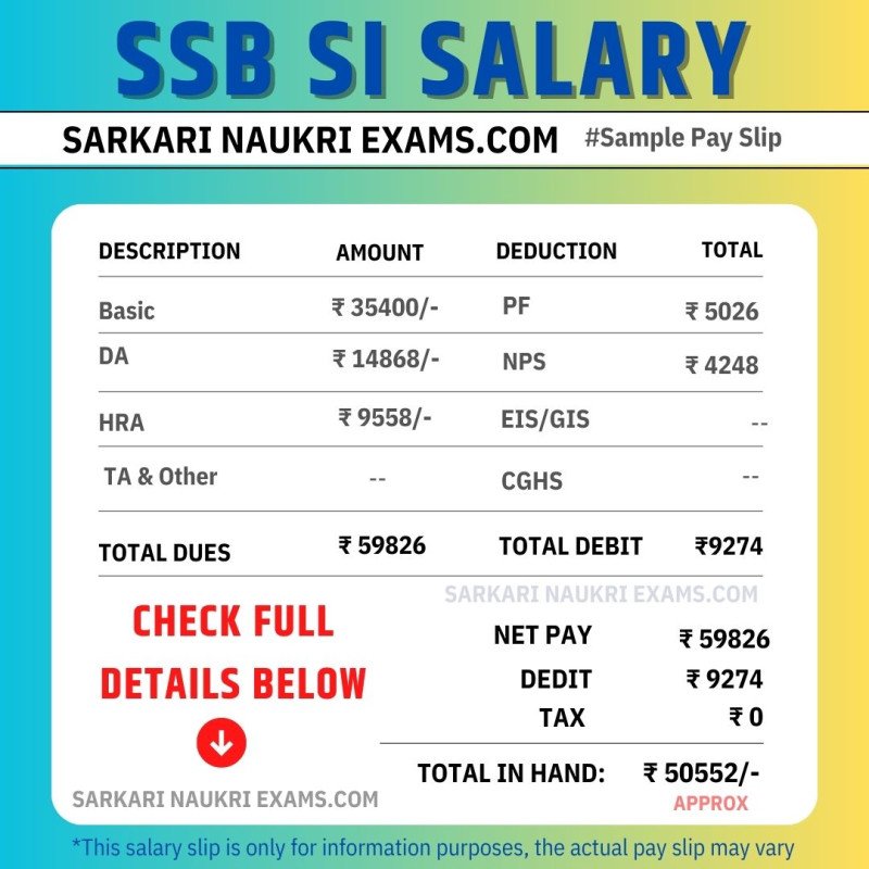 ssb-si-salary-2024-sashastra-seema-bal-sub-inspector-monthly-payment