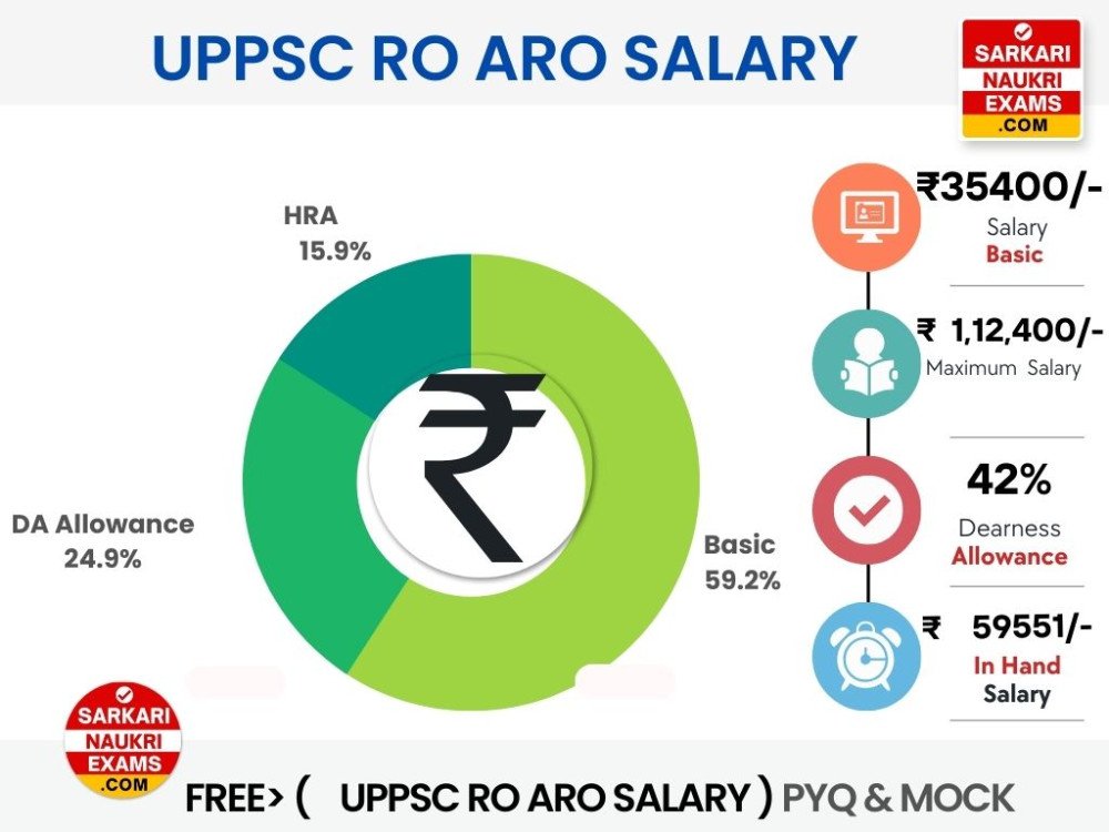 Government Salary 2024 Date Printable Online