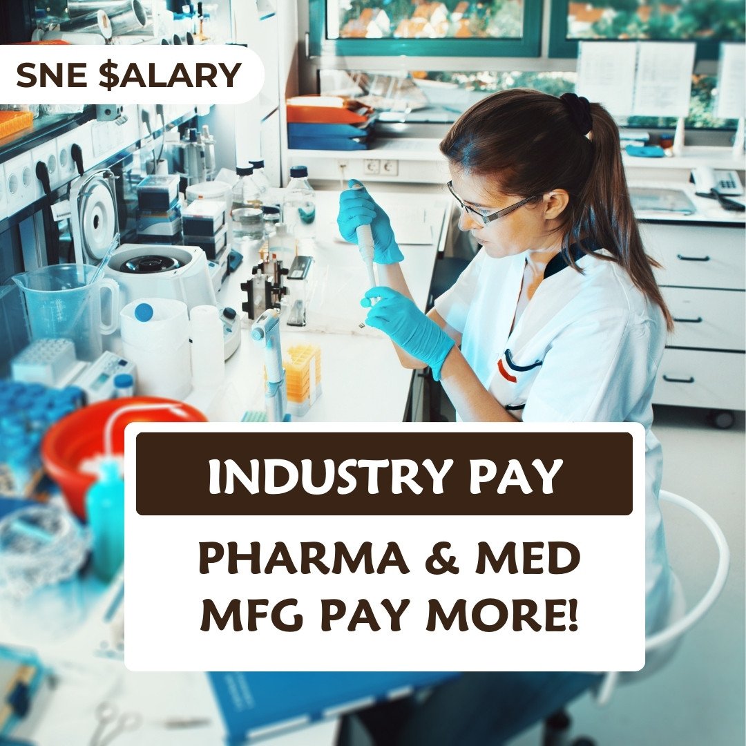 RN Salary NYC 2024 Registered Nurse (NY) Entry Level Pay Rates!