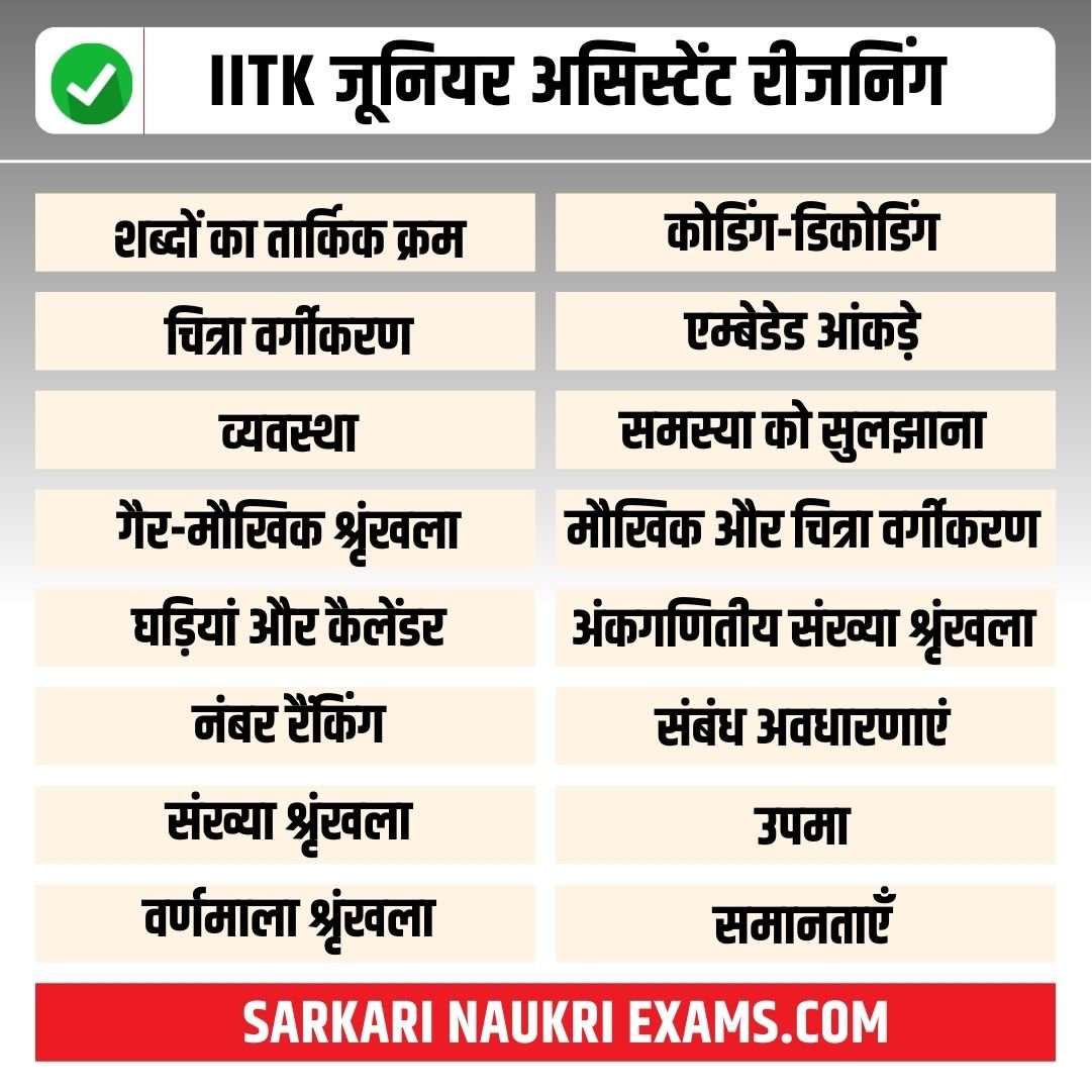 IIT Kanpur Junior Assistant Syllabus 2024 (नया) IITK JA Expected Exam