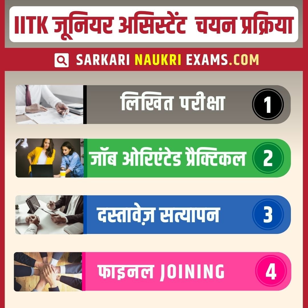 IIT Kanpur Junior Assistant Syllabus 2024 (नया) IITK JA Expected Exam