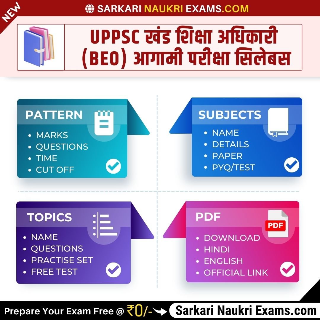 uppsc-beo-syllabus-2022-prelims-mains-pdf-hindi-english-exam