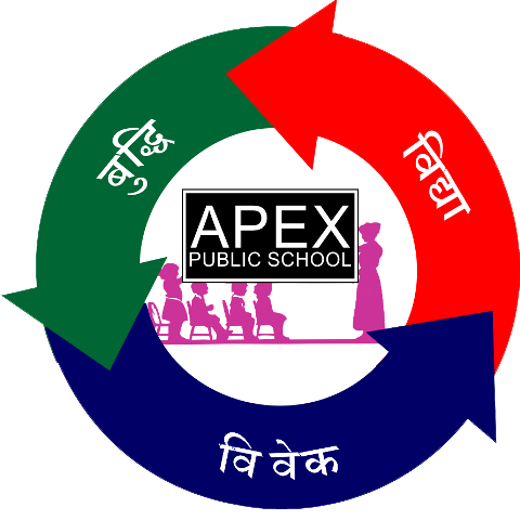 Apex Public School, Gorakhpur [APS]