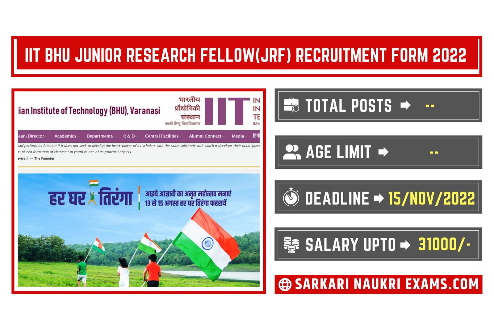 junior research fellow salary in india