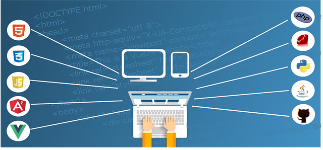 Vue Form Validation