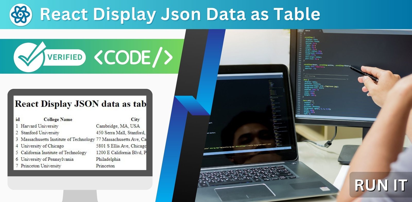 React Js Display/Show JSON array in table