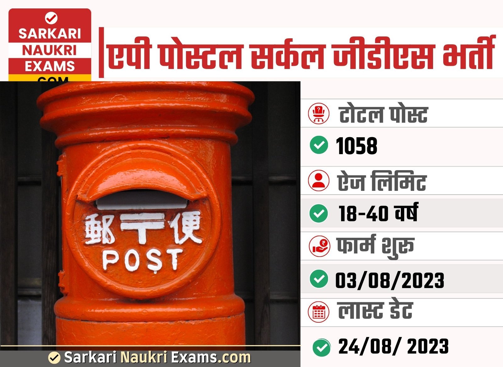 postal-department-job-exam-result-2022-bangladesh-post-department