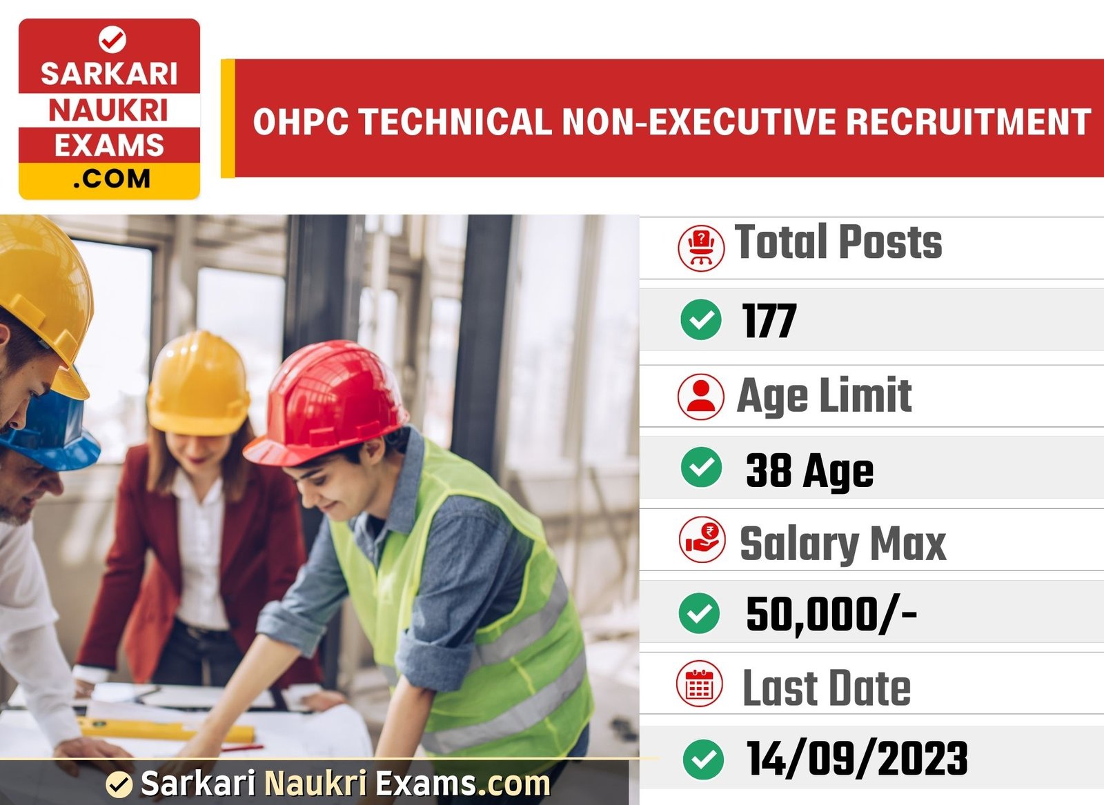 OHPC Technical Non Executive Recruitment 2023 | 177 Vacancy Online Form 