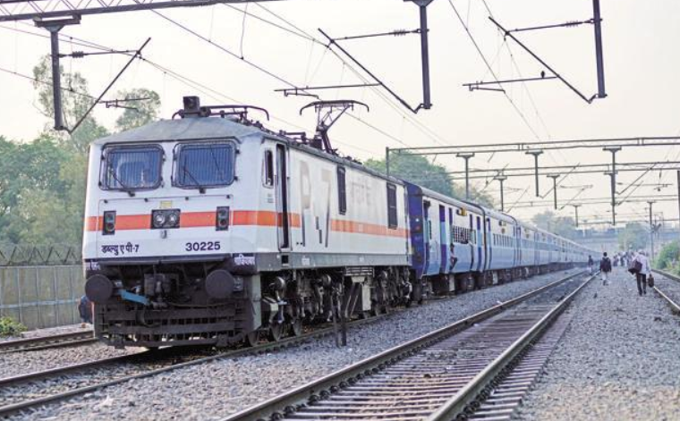 Sarkari Naukri Railway 2020 | Latest | Upcoming Government Jobs | RRB Online Recruitment 